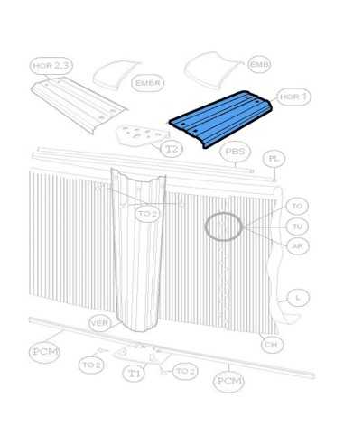 HOR1 - Profil supérieur zone droite...
