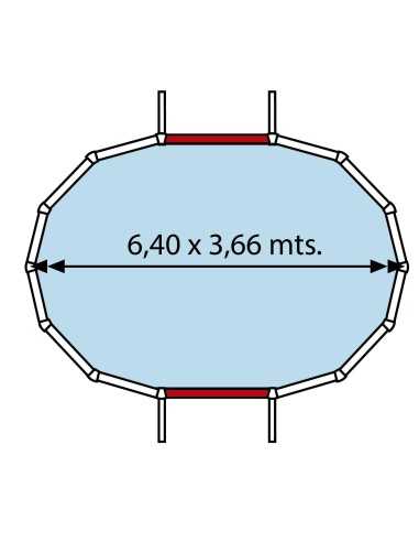 HOR1 - Profil supérieur zone droite...