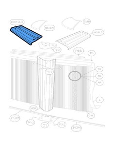 HOR2 - Profil supérieur