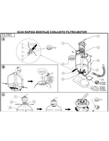 Guide rapide d'installation du filtre