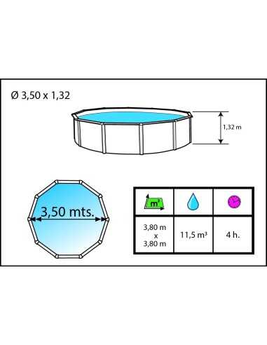 Piscine hors sol MAGNUM Ronde