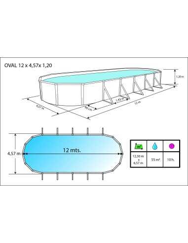 Piscine hors sol ovale MALLORCA Piscine hors sol ovale MALLORCA