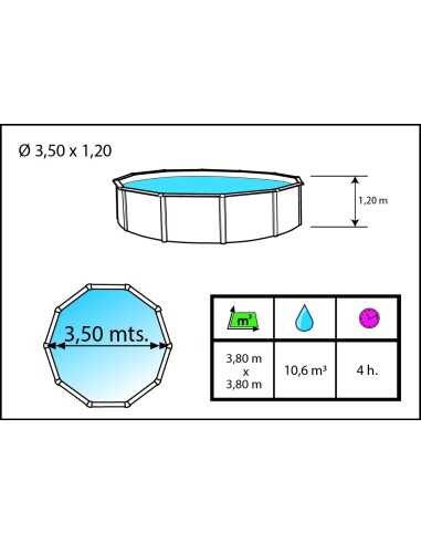 Piscine hors sol ronde MOSAïQUE