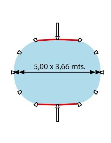 7/8 - Profil de transition A et B